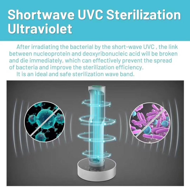 What is UVC light