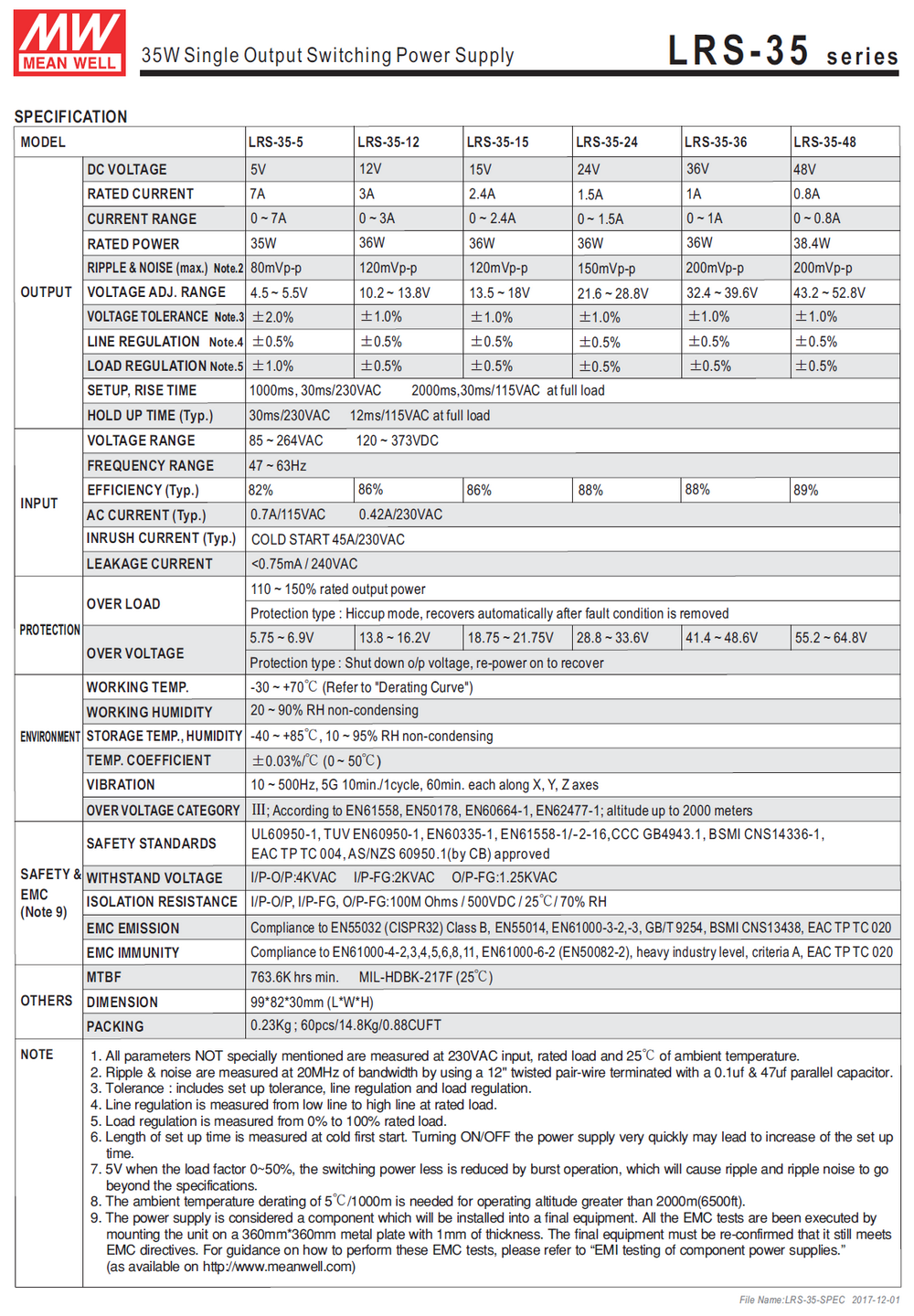 LRS-35-Spec 2