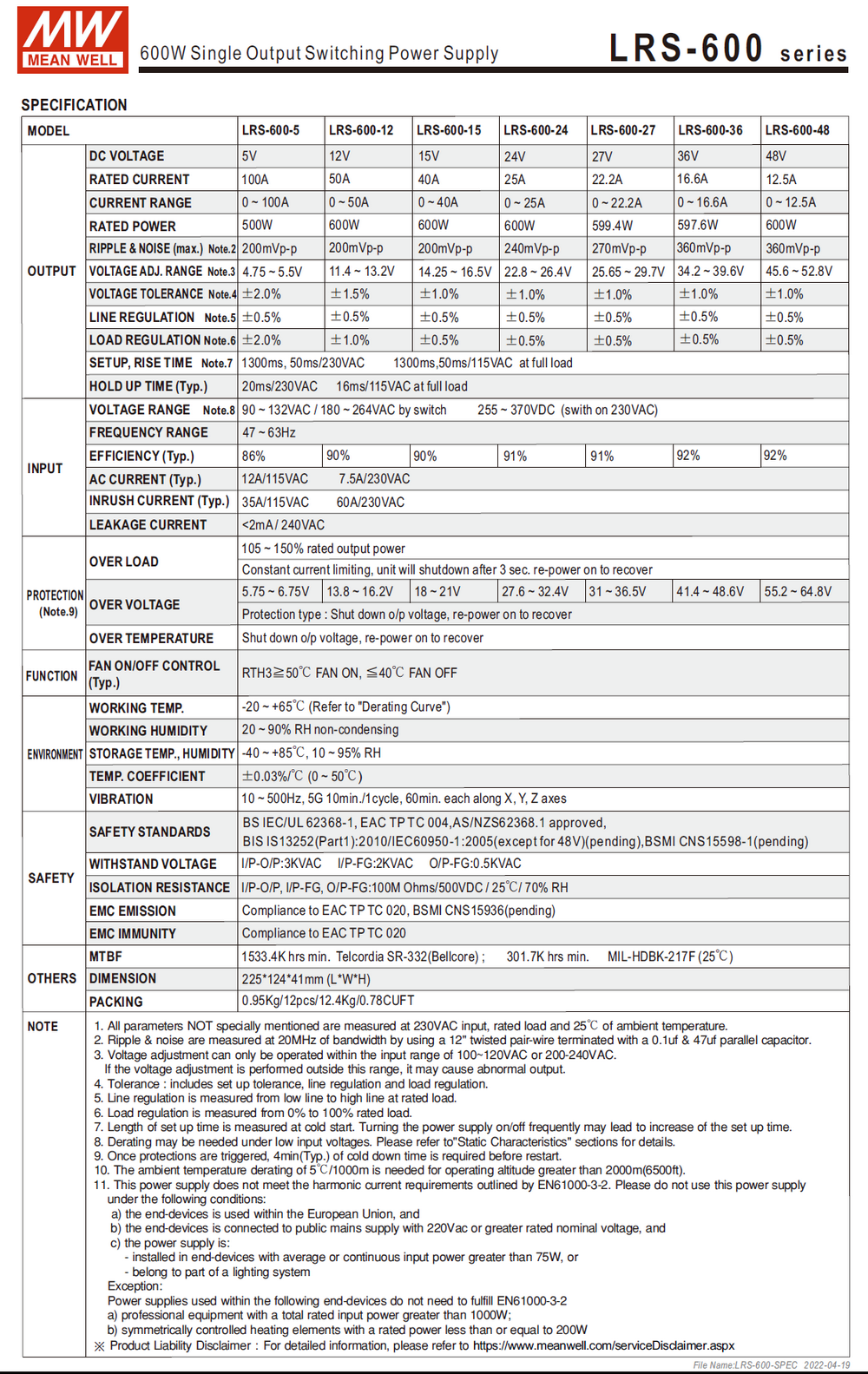 LRS-600-Spec 2