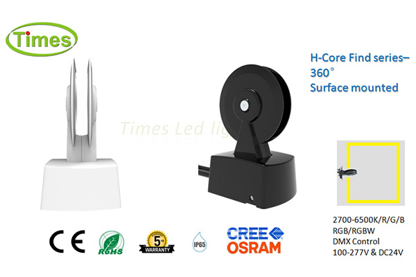 360degree led window light-surface mounted